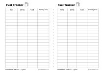 A5 fuel tacker