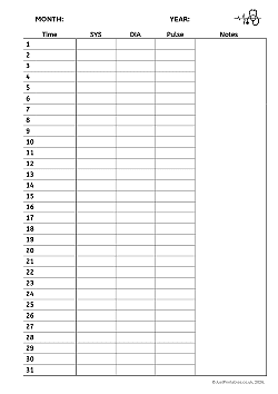 Blood pressure monthly log