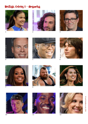 British Celebrities Picture Quiz