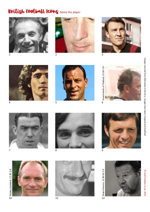 British football icons picture quiz