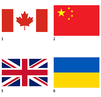 Printable easy flag picture quiz
