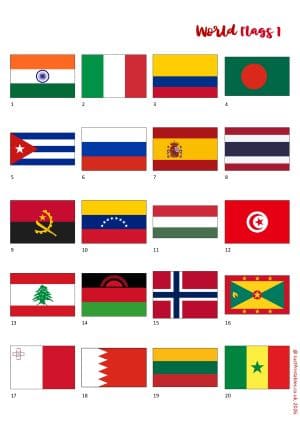Quiz 1