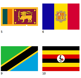 Printable hard flag picture quiz