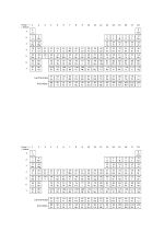 A5 Periodic Table Preview
