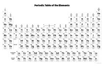 Periodic Table Preview