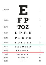 Snellen chart printable preview