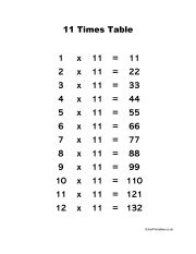 Times Tables Chart Preview