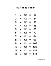 Times Tables Chart Preview
