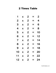 Times Tables Chart Preview