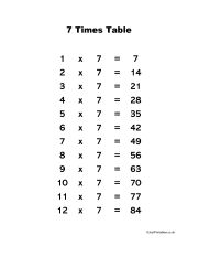 Times Tables Chart Preview