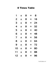 Times Tables Chart Preview