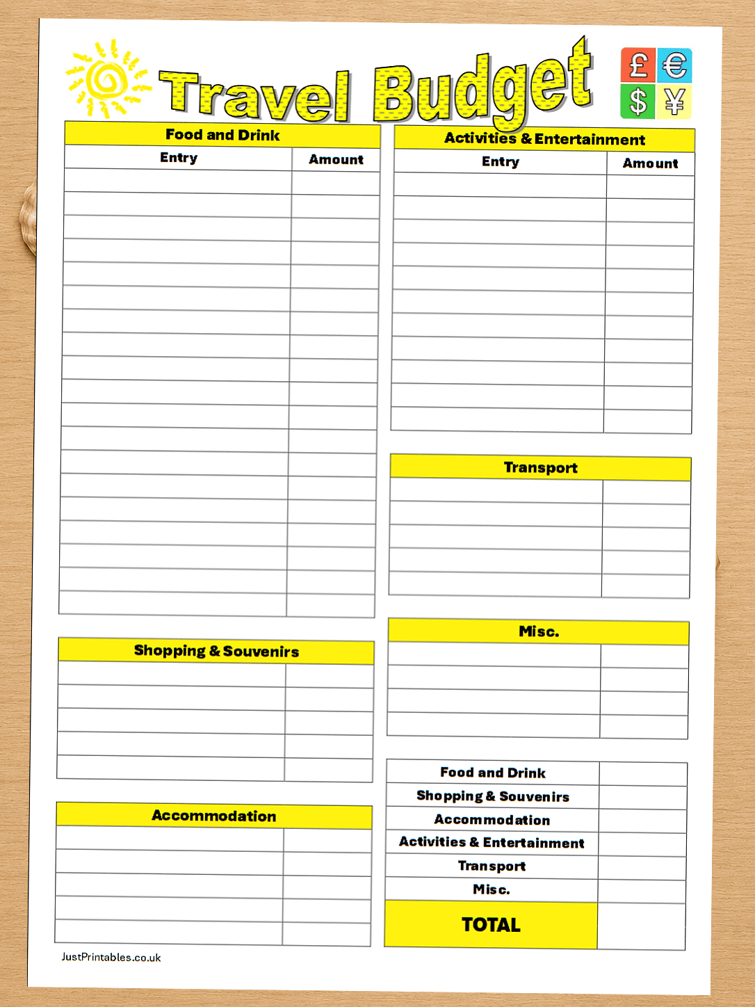 Travel budget planner